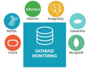 monitoreo-bases-datos